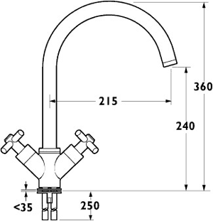 Additional image for Expression Monoblock Sink Mixer with Swivel Spout.