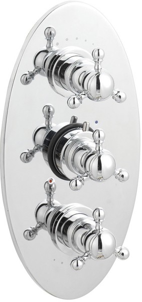 Additional image for Triple concealed thermostatic shower valve