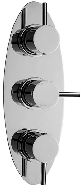 Additional image for Triple Concealed Thermostatic Shower Valve.