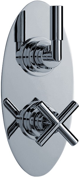 Additional image for Twin Concealed Thermostatic Shower Valve (Chrome).