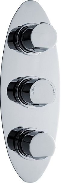 Additional image for Triple Concealed Thermostatic Shower Valve (Chrome).